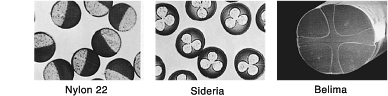 conjugate fiber technology