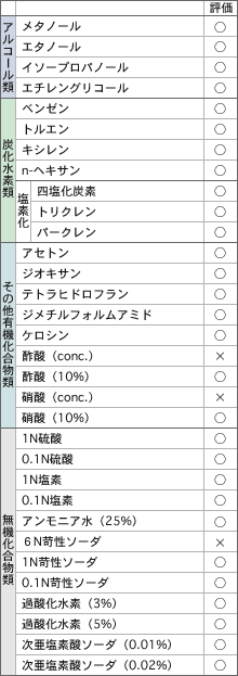 UB[iCsONX̃UB[i~j}bNX̗Dꂽϖi